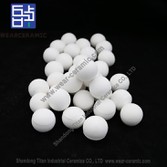 глиноземный шар